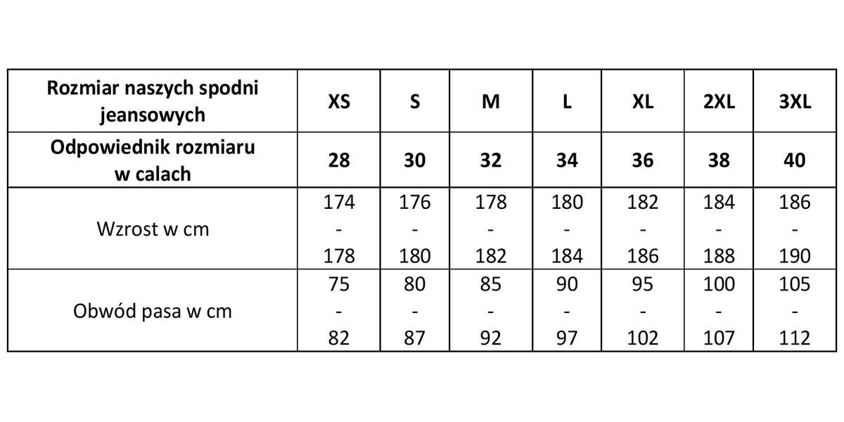 Jeans S (30), Rozmiar: S, 10 image