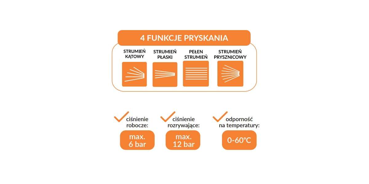 Zraszacz obrotowy 4-funkcje, 3 image