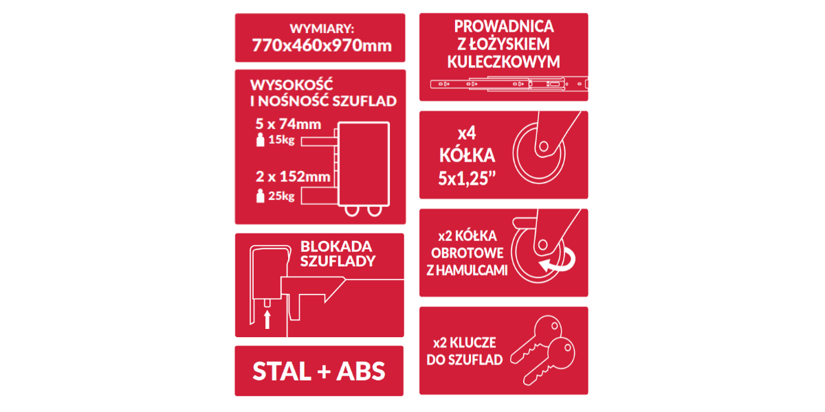 Szafka narzędziowa 7 szuflad z drzwiczkami bocznymi, 8 image