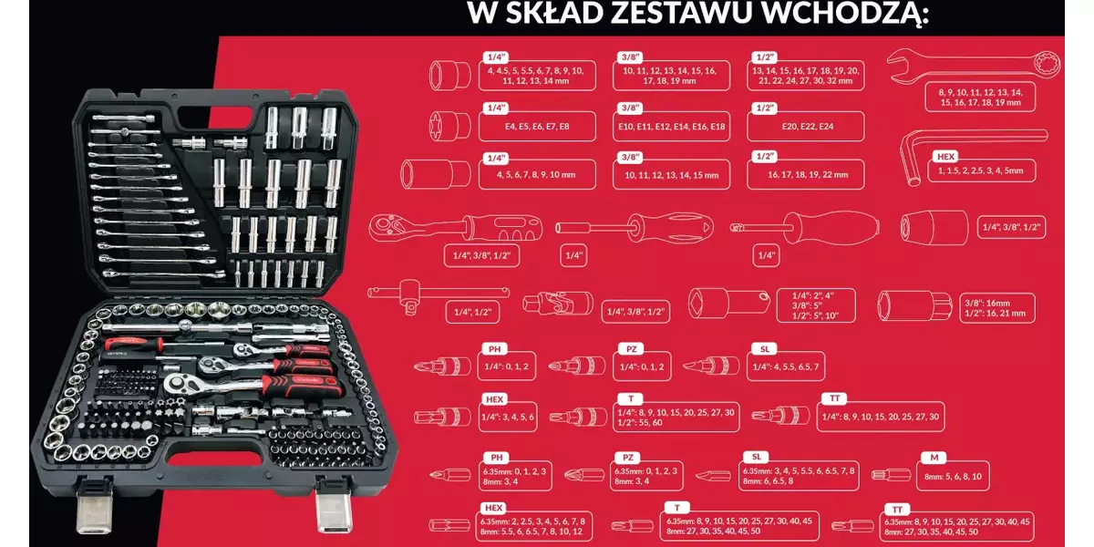 Komplet kluczy nasadowych 215 szt marki Schmith SQN-215 4