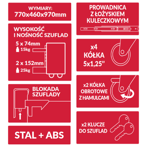 Szafka narzędziowa 7 szuflad z drzwiczkami bocznymi, 8 image