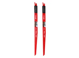 Brzeszczot bimetalowy do drewna i metalu 300mm 6TPI 2 szt. Schmith