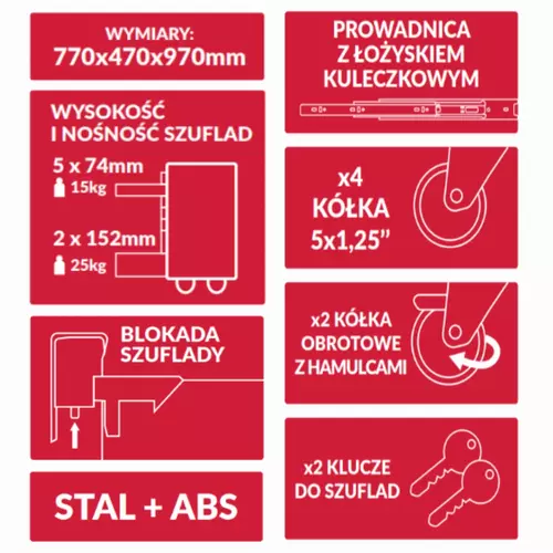 Szafka narzędziowa 7 szuflad marki Schmith SCH02C01010 4