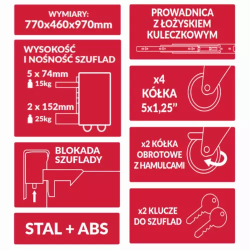 Szafka narzędziowa 7 szuflad z drzwiczkami bocznymi marki Schmith SCH02C01020 4