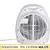 Termowentylator 2000W marki Schmith