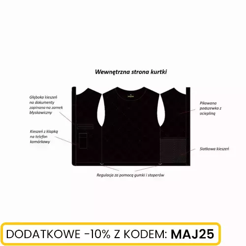 Kurtka zimowa krótka XXL Schmith