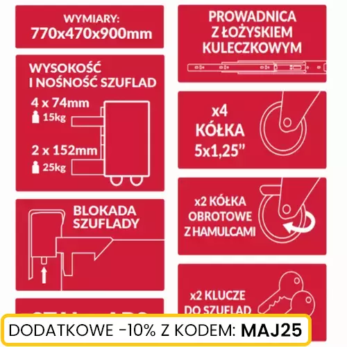 Szafka narzędziowa 6 szuflad marki Schmith SCH02C01001 4