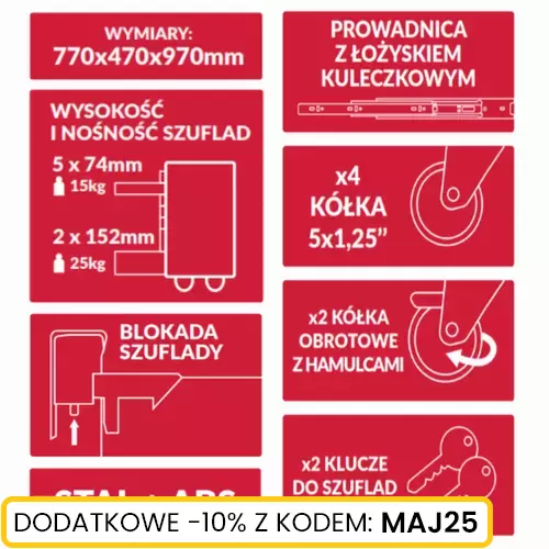 Szafka narzędziowa 7 szuflad marki Schmith SCH02C01010 4
