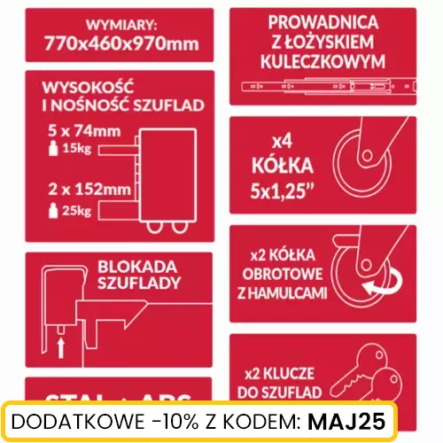 Szafka narzędziowa 7 szuflad z drzwiczkami bocznymi marki Schmith SCH02C01020 4