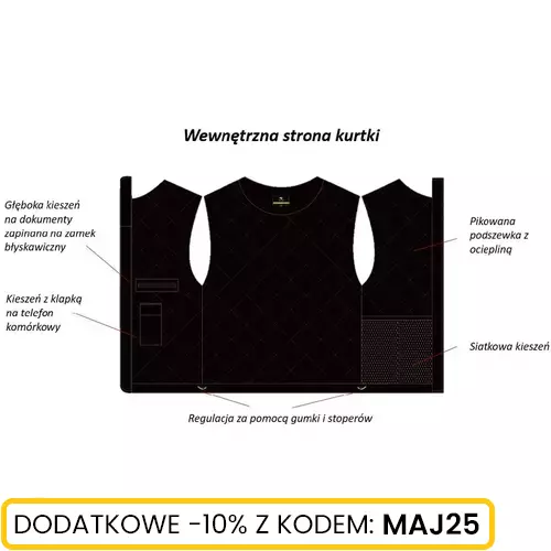 Zimowa kurtka robocza krótka S marki Schmith S1150-S
