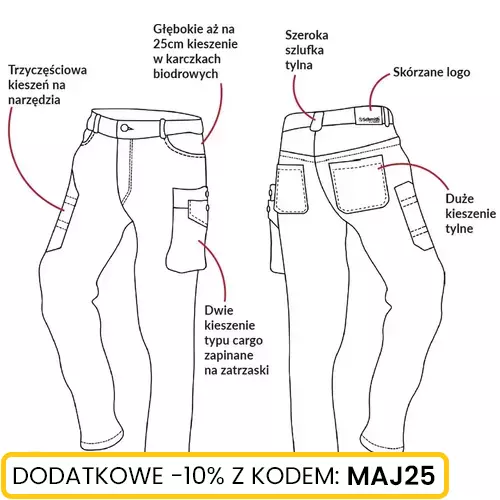 Jeansowe spodnie robocze S (30) Schmith
